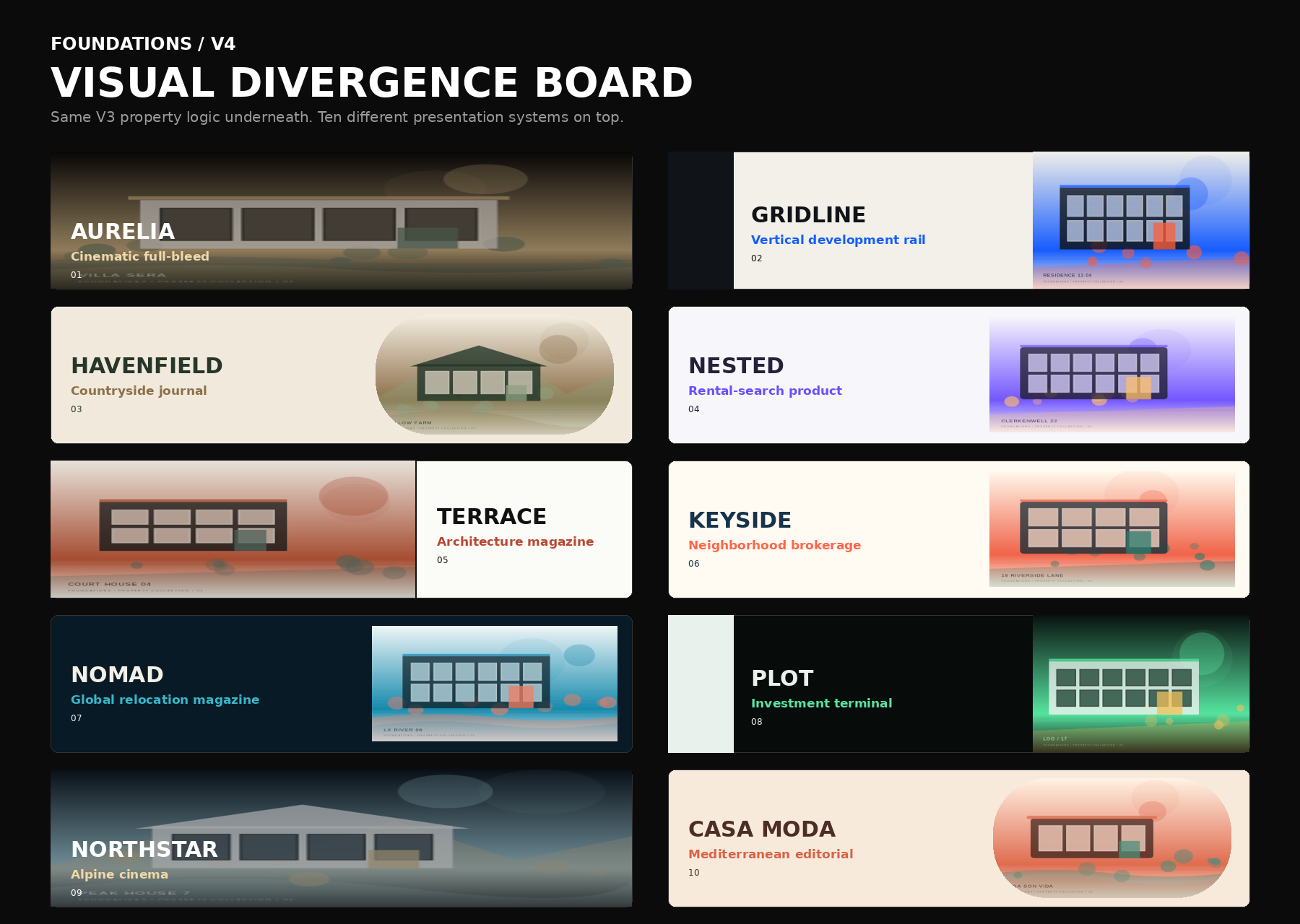 FOUNDATIONS real collection preview